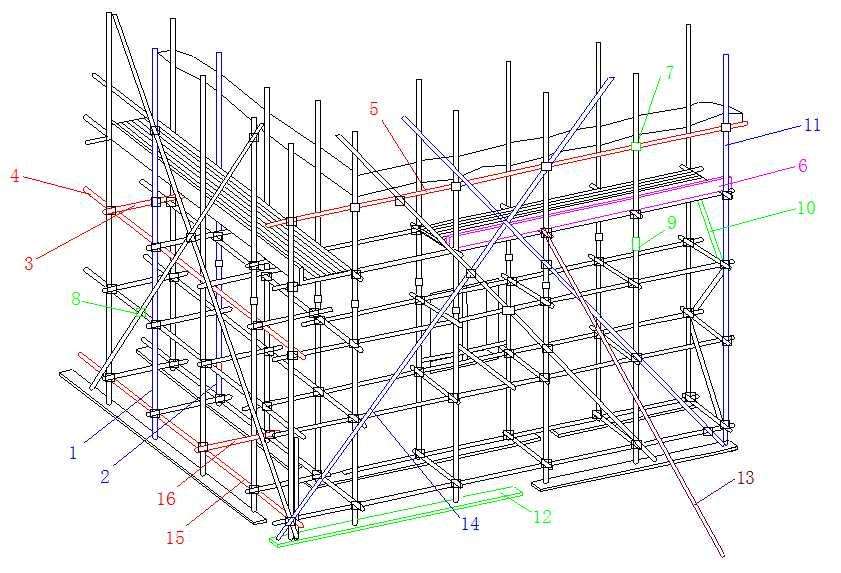 成都鋼管架 成都鋼管架