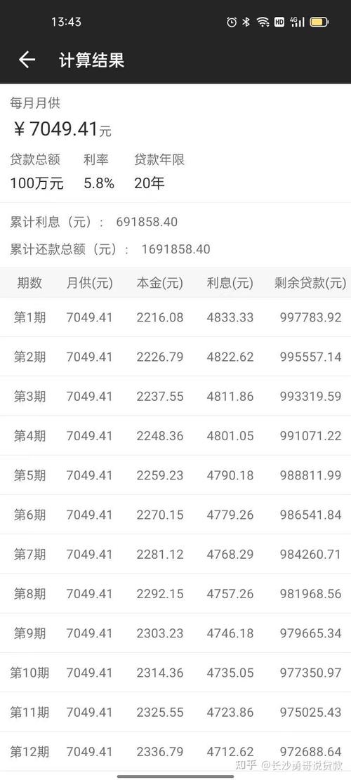 第206页