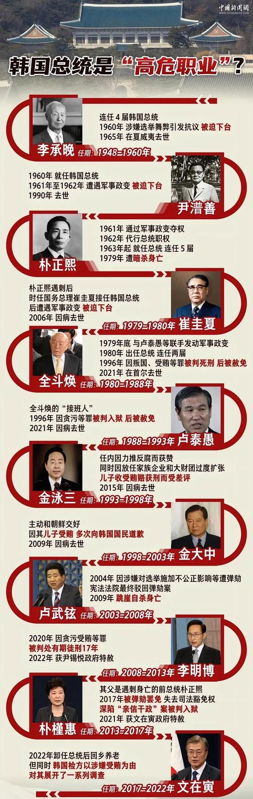 产品中心 第5页
