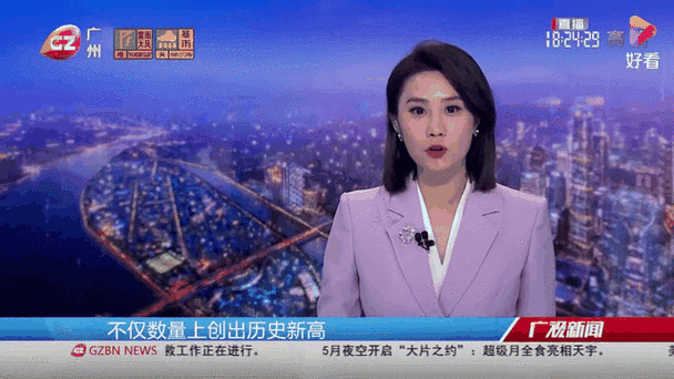 五一档票房下降五成,五一档票房破16亿