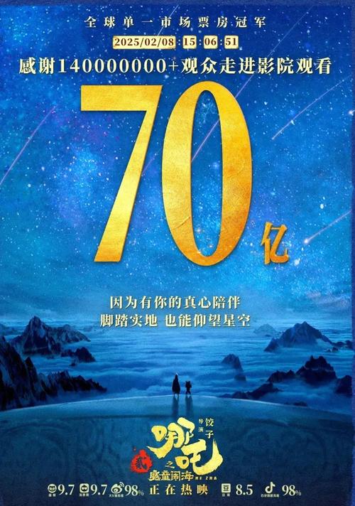 下载中心 第29页